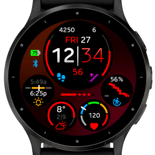 Time + 4 Dials, Top