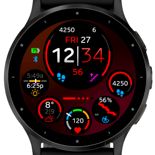 Time + 5 Dials, Top