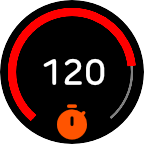 Active Minutes (Weekly)