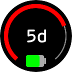 Battery (Days)