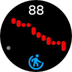 Body Battery (Graph)