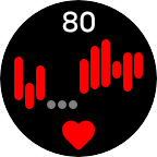Heart Rate (Graph)