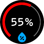 Humidity