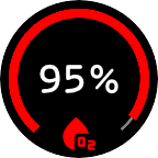 Oxygen Saturation