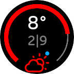 Weather (Min/Max) with OpenWeather status