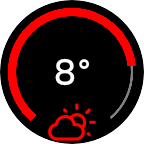 Weather