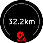 Weekly Bike Distance