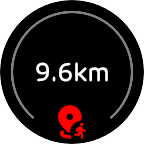 Weekly Run Distance