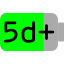 Battery (Days) Charging