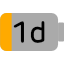 Battery (Days) Low